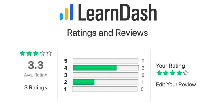 Item cover for download LearnDash Ratings, Reviews, And Feedback