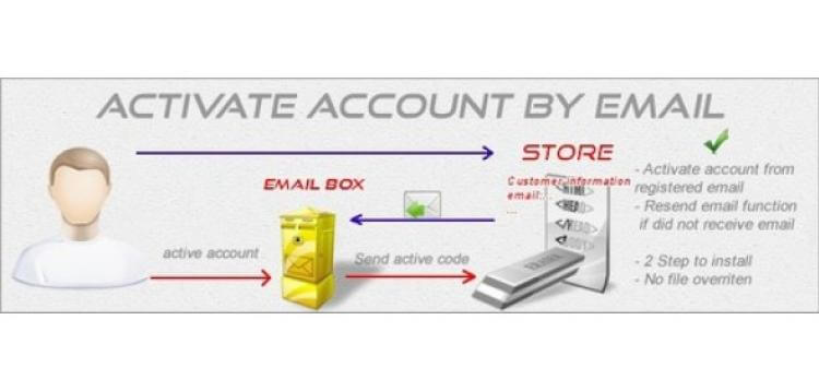 Item cover for download Account Activation by Email