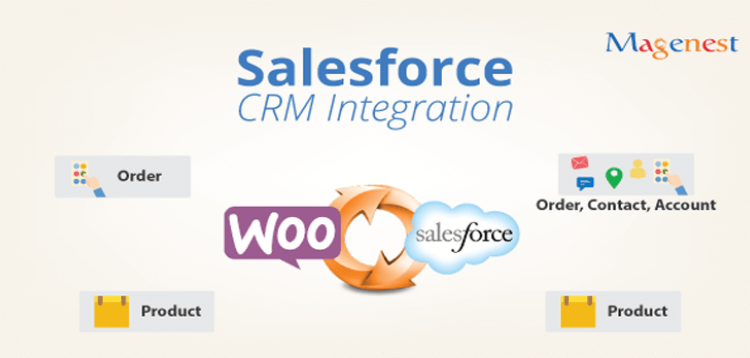 Item cover for download Woocommerce Salesforce CRM Integration