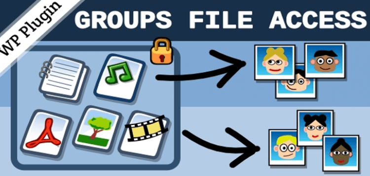 Item cover for download Groups File Access WordPress Plugin