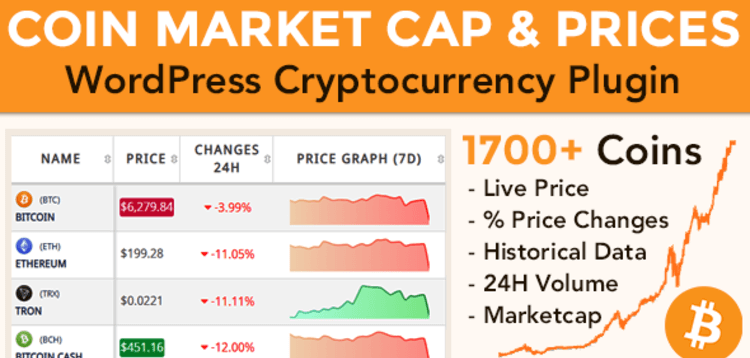 Item cover for download Coin Market Cap & Prices – Cryptocurrency Plugin