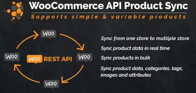 Item cover for download WOOCOMMERCE TO WOOCOMMERCE PRODUCT SYNCHRONIZATION VIA API