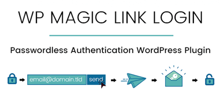 Item cover for download WP Magic Link Login - Passwordless Authentication WordPress Plugin