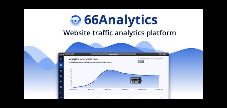 Item cover for download 66Analytics [Extended License] - Website Traffic Analytics Platform