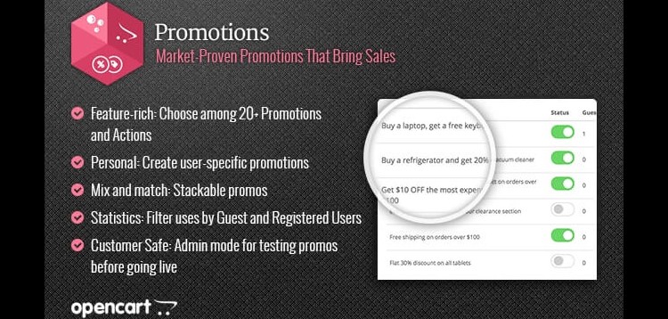 Item cover for download Promotions Market-Proven Promotions That Bring Sales