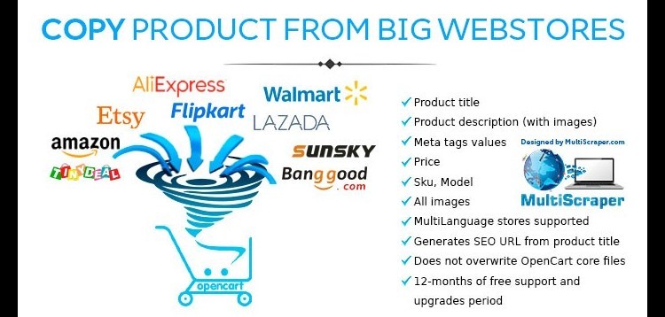Item cover for download Copy product from big marketplaces