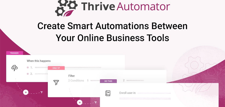 Item cover for download Thrive Automator